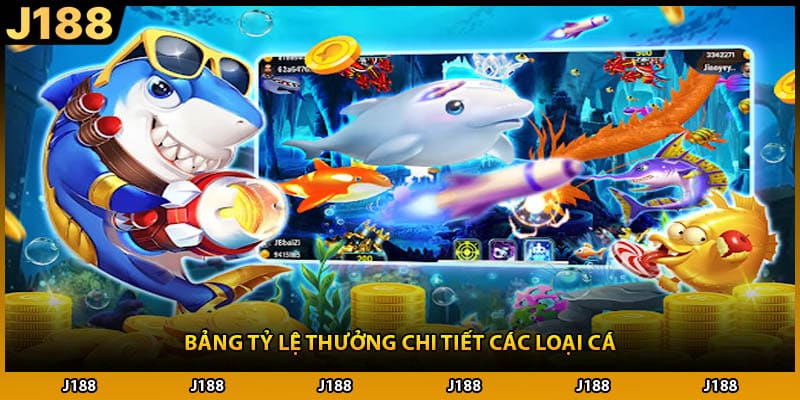 Bảng tỷ lệ thưởng chi tiết các loại cá